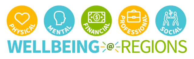 wellbeing at regions logo. Icons for physical, mental financial, professional, and social wellbeing.