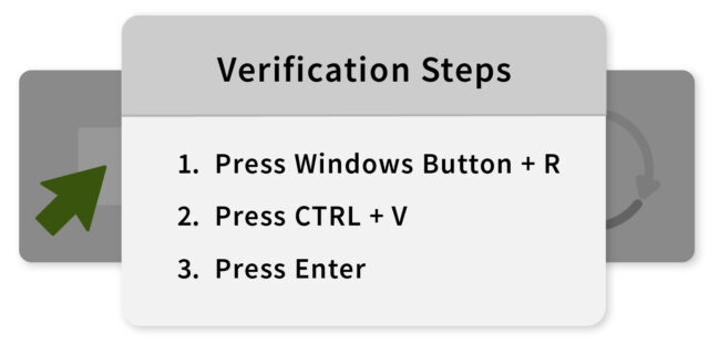 Illustration demonstrating what may be on a fake CAPTCHA request. " 1. Press Windows Button + R, 2. Press CTRL + V, 3. Press Enter"